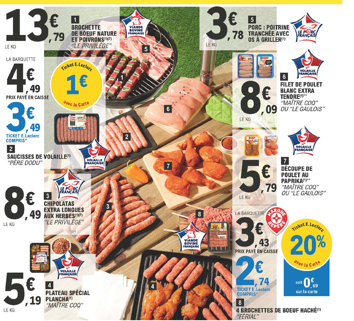Brochette De Boeuf Nature Et Poivrons "le Privilège", Saucisses De Volaille "père Dodu", Chipolatas Extra Longues Aux Herbes "le Privilège", Plateau Spécial Plancha "maître Coq", Porc : Poitrine
