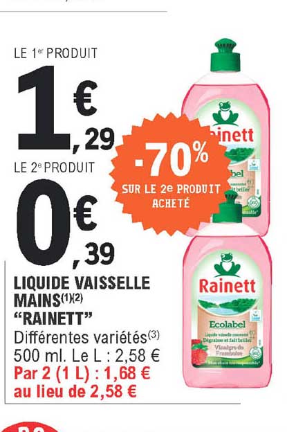 Liquide Vaisselle Mains "rainett"