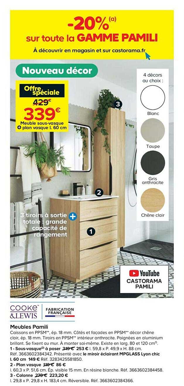 meubles pamiti cooke&lewis