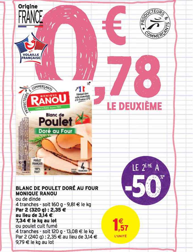 Blanc De Poulet Doré Au Four Monique Ranou