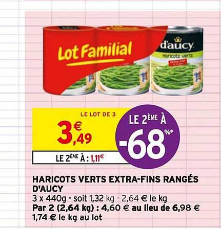 Haricots Verts Extra Fins D Aucy Le 2e à -68%