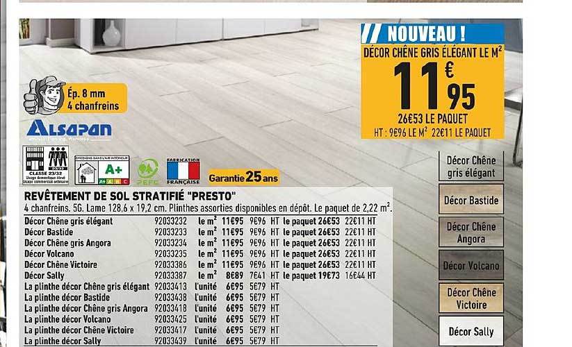 revêtement de sol stratifié presto alsapan