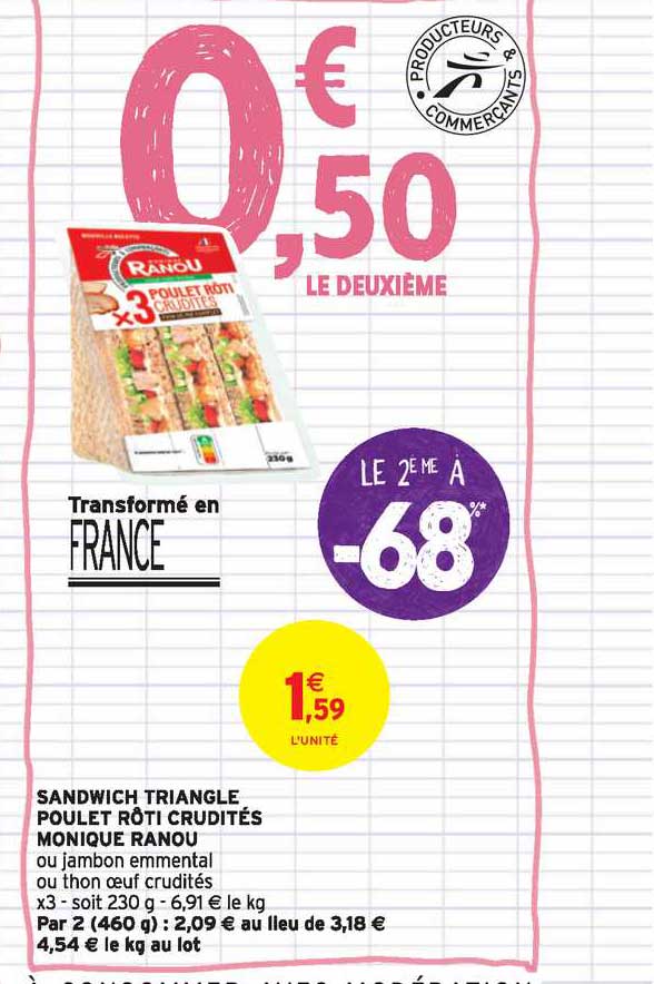 sandwich triangle poulet rôti crudité monique ranou