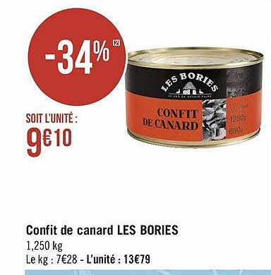 Confit De Canard Les Bories