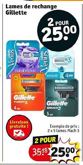 Lames De Rechange Gillette