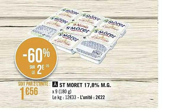 st môret 17,8% m.g.