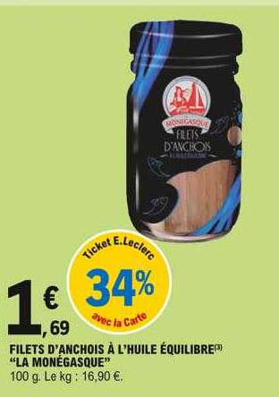 filets d'anchois à l'huile équilibre "la monégasque"