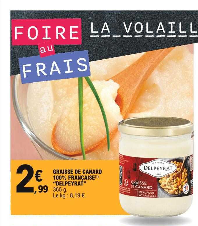 Graisse De Canard 100% Française "delpeyrat"