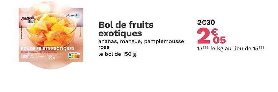 Bol De Fruits Exotiques