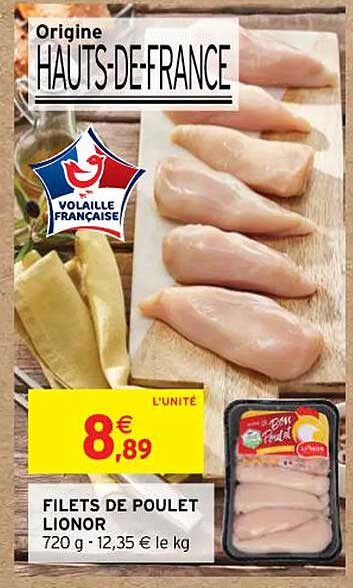 Filets De Poulet Lionor