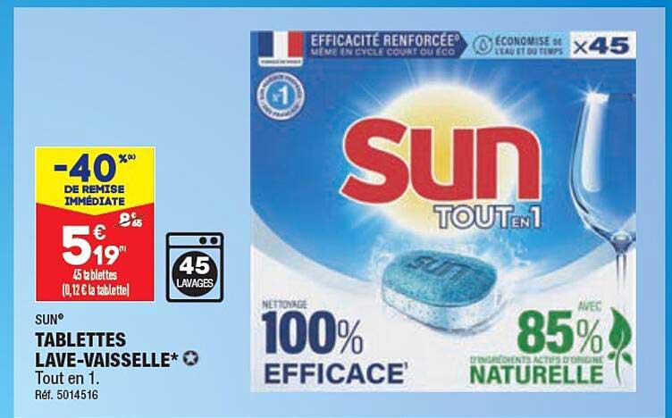 tablettes lave-vaisselle sun