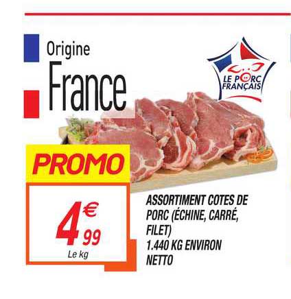 Assortiment Cotes De Porc échine Carré Filet