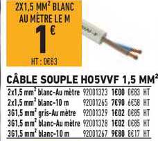 câble souple ho5vvf 1.5 mm2