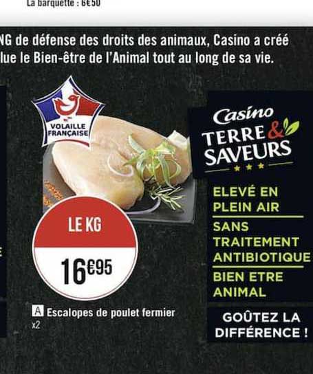 Escalopes De Poulet Fermier