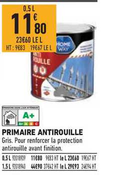 primaire antirouille