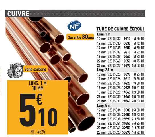 Tube De Cuivre écroui