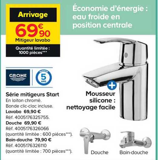 série mitigeurs start grohe