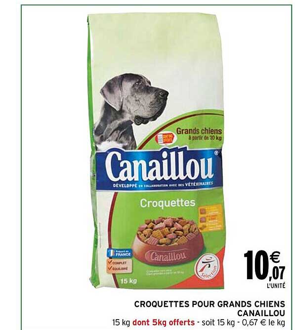 croquettes pour grands chiens canaillou