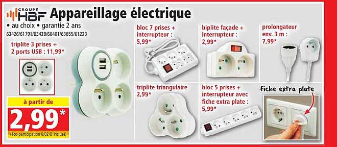 appareillage électrique groupe hbf