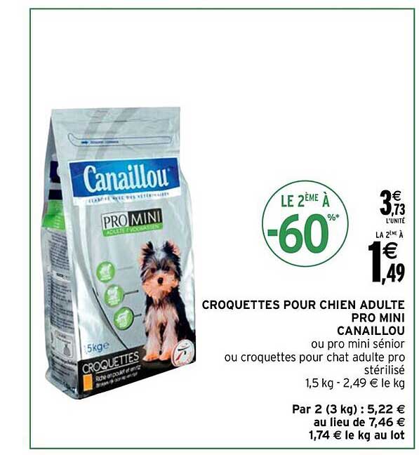 Croquettes Pour Chien Adulte Pro Mini Canaillou
