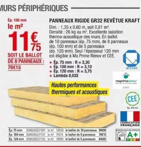 panneaux rigide gr32 revêtue kraft