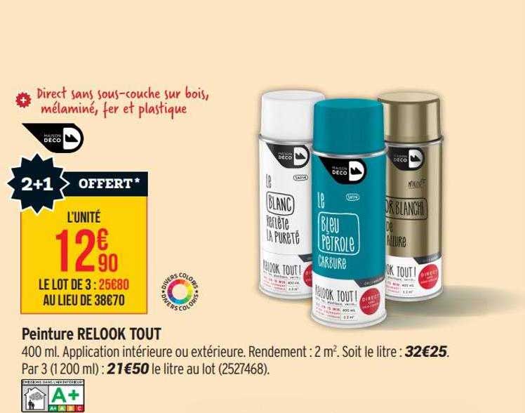 Peinture Relook Tout