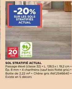 Sol Stratifié Actual