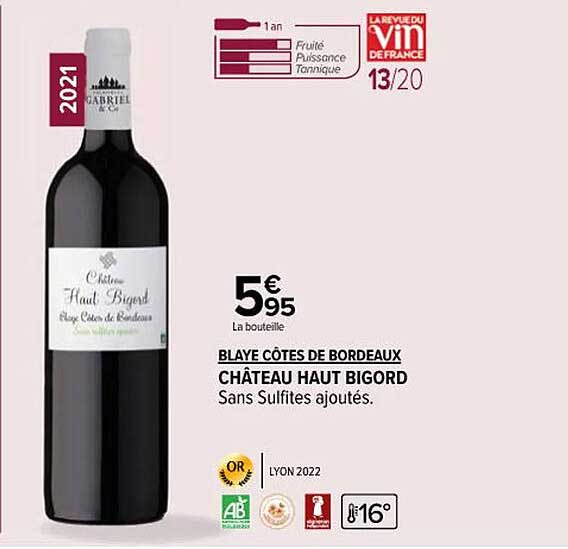 Blaye Côtes De Bordeaux Château Haut Bigord