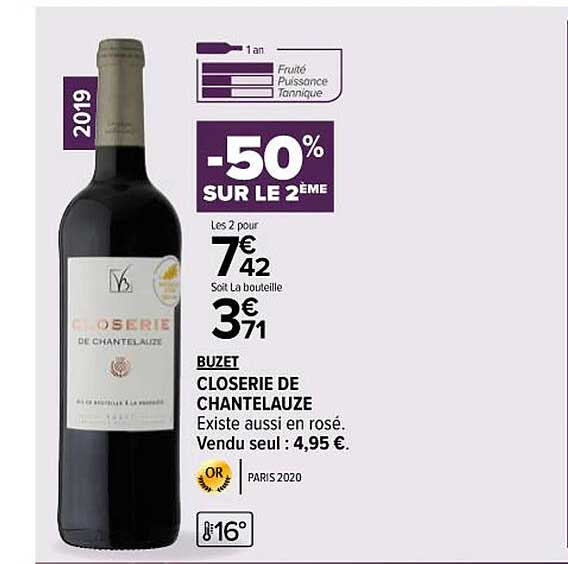 buzet closerie de chantelauze