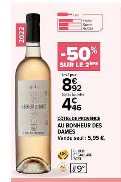 côtes de provence au bonheur des dames