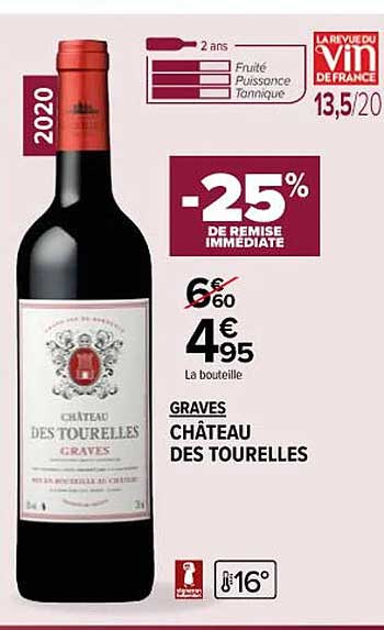 graves château des tourelles