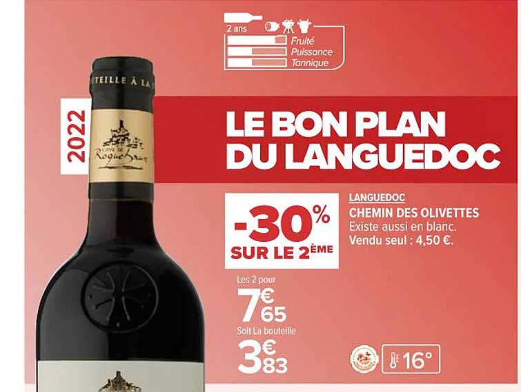 Languedoc Chemin Des Olivettes