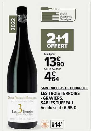 saint nicolas de bourgueil les trois terroirs - graviers, sables, tuffeau