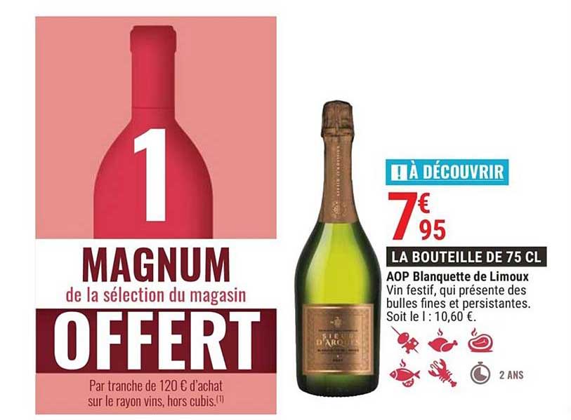 Aop Blanquette De Limoux