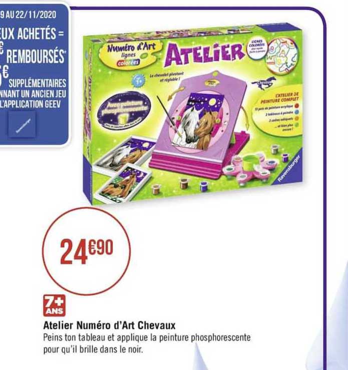 atelier numéro d'art chevaux