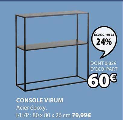Console Virum