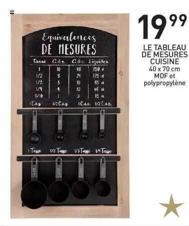 le tableau de mesures cuisine