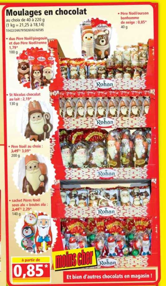 moulages en chocolat