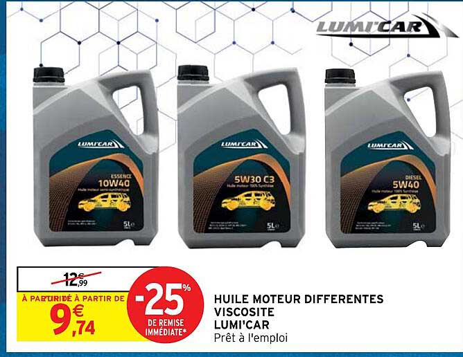 huile moteur différentes viscosite lumi'car