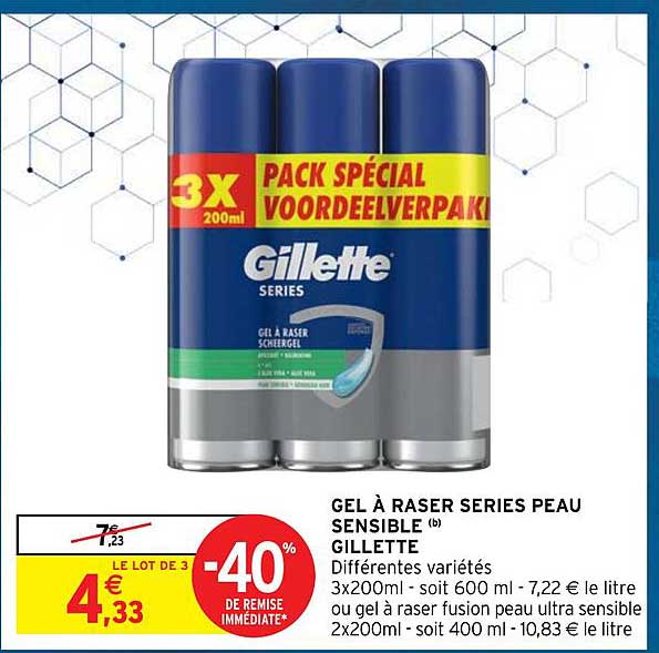 gel à raser séries peau sensible gillette