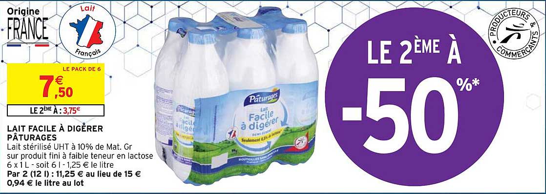 lait facile à digérer pâturages