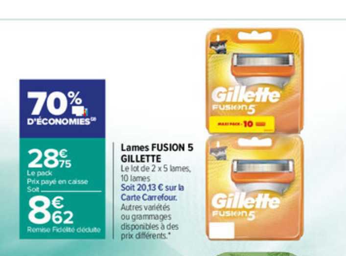 Lames Fusion5 Gillette