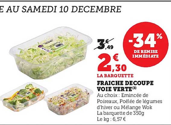 Fraîche Découpé Voie Verte