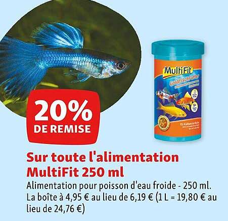 L'alimentation Multifit 250ml