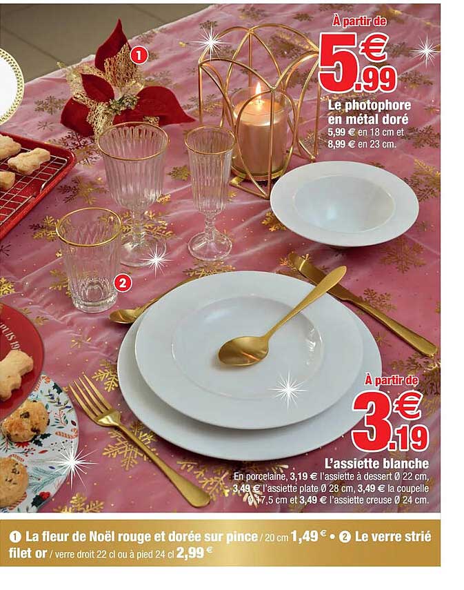 Le Photophore En Métal Doré, L'assiette Blanche