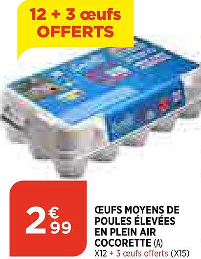 œufs Moyens De Poules élevées En Plein Air Cocorette