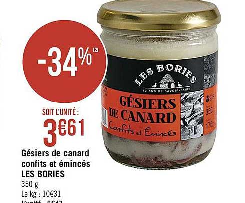 gésiers de canard confits et émincés les bories