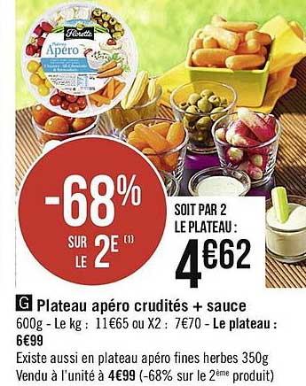 Plateau Apéro Crudité + Sauce