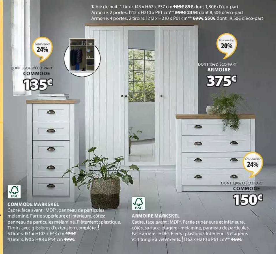 Commode Markskel, Armoire Markskel