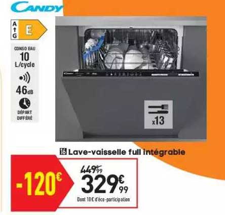 lave-vaisselle full intégrable candy